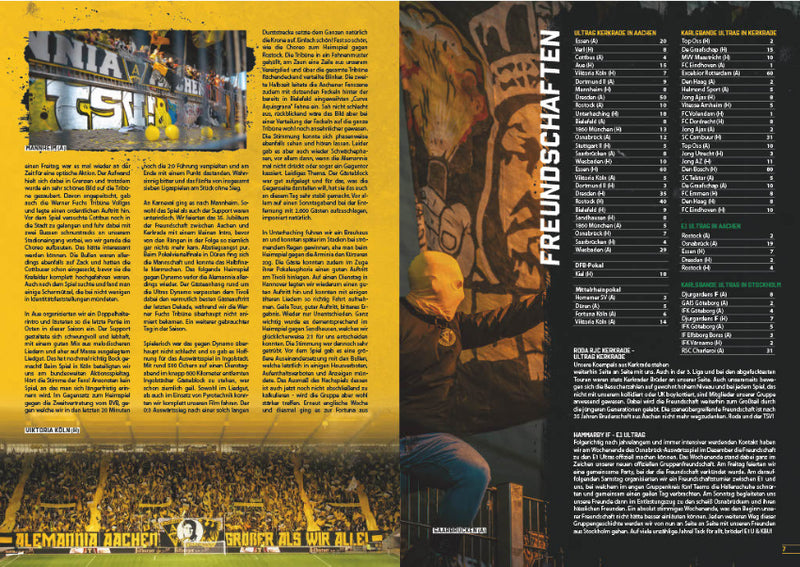 BFU-SAISONRÜCKBLICK 24/25