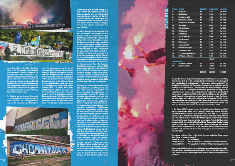 BFU-SAISONRÜCKBLICK 24/25